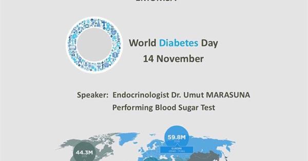 Dünya Diabetliler Günü